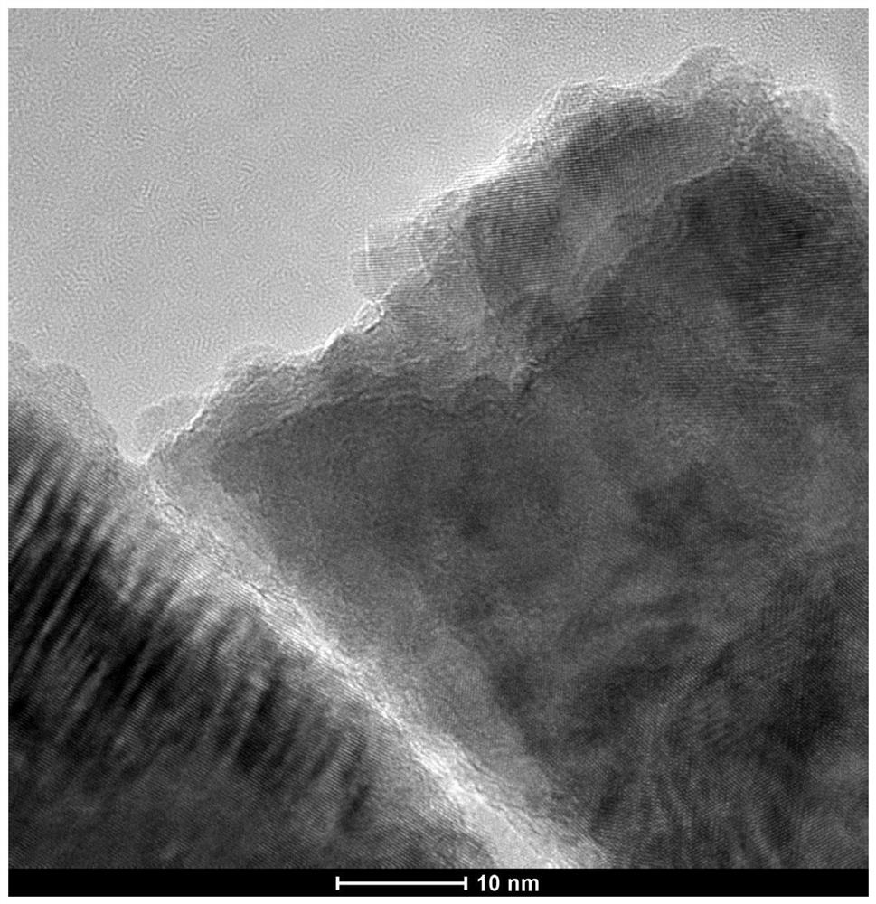 Silver-telluride-and-silver-sulfide thin film with nanorod array and preparation method of silver-telluride-and-silver-sulfide thin film