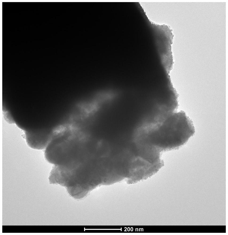 Silver-telluride-and-silver-sulfide thin film with nanorod array and preparation method of silver-telluride-and-silver-sulfide thin film