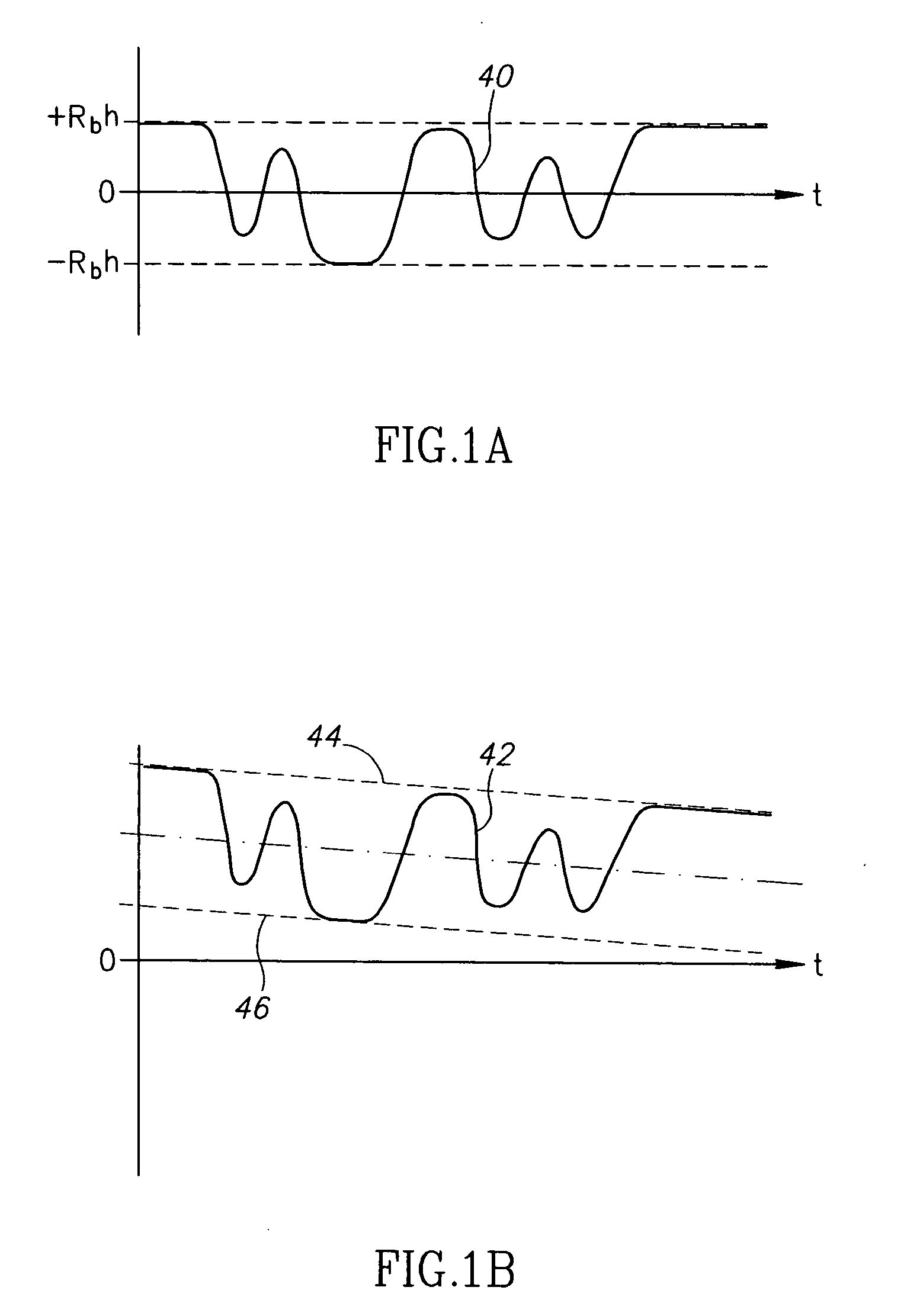 Frequency offset compensation in a digital frequency shift keying receiver