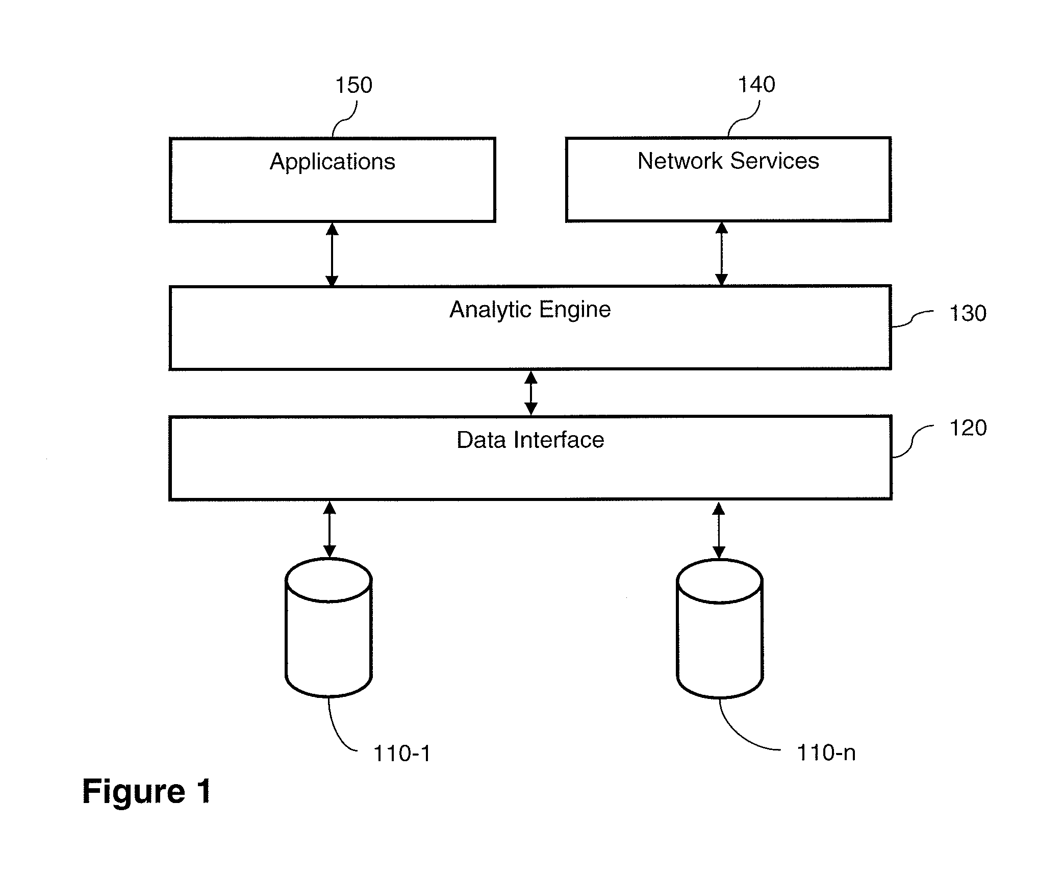 Method and system for implementing definable actions
