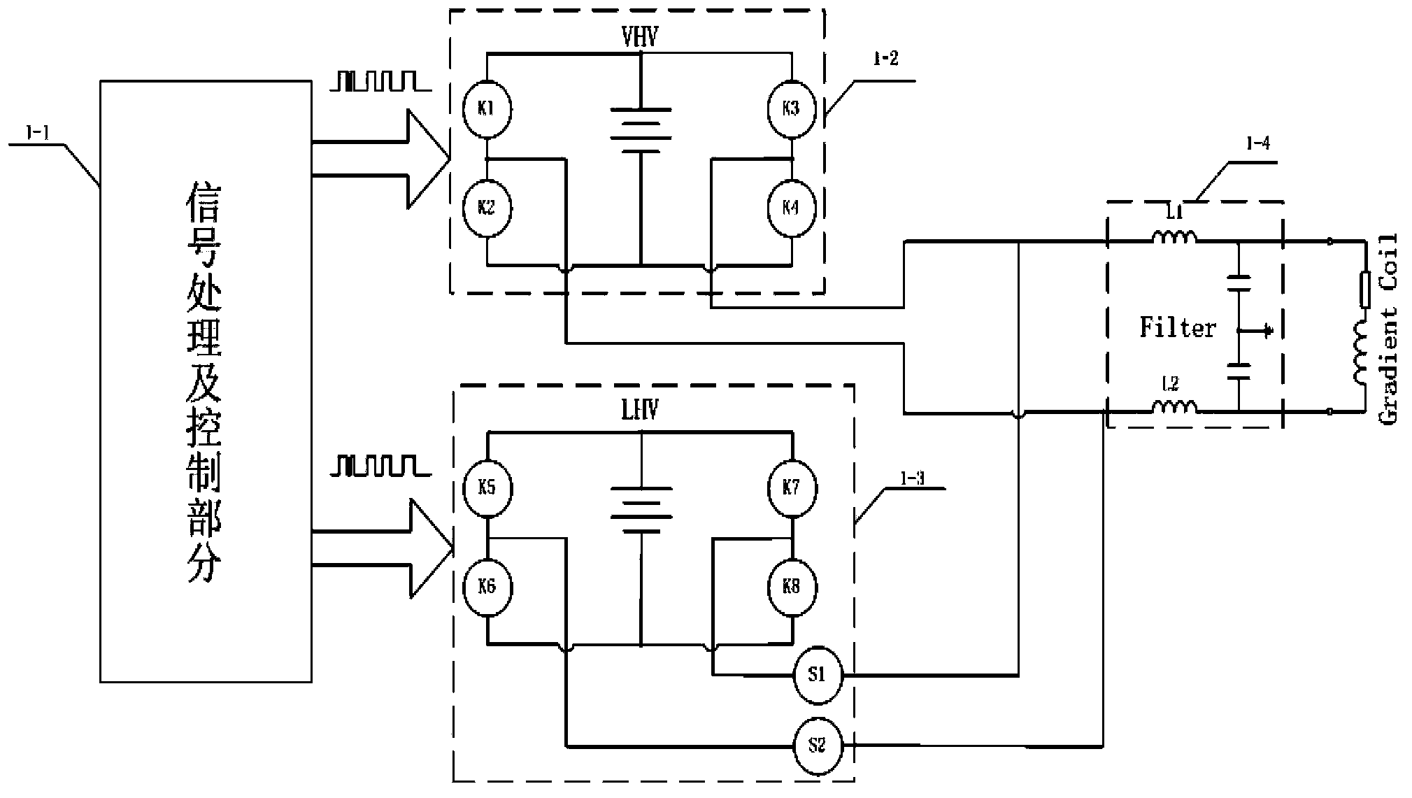 High-voltage high-current small-ripple-wave gradient amplifier