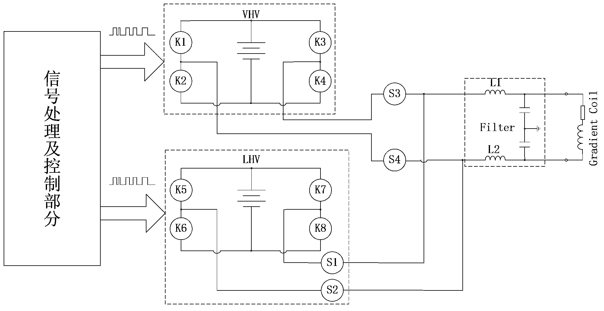 High-voltage high-current small-ripple-wave gradient amplifier
