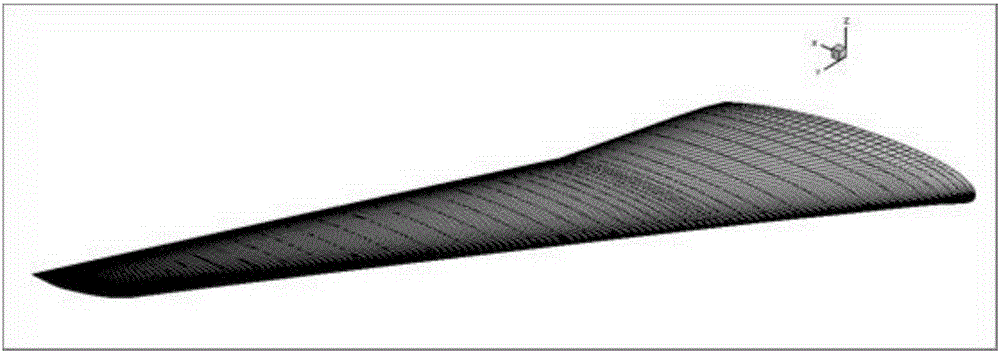 Upper and lower airfoil deformation superposition method