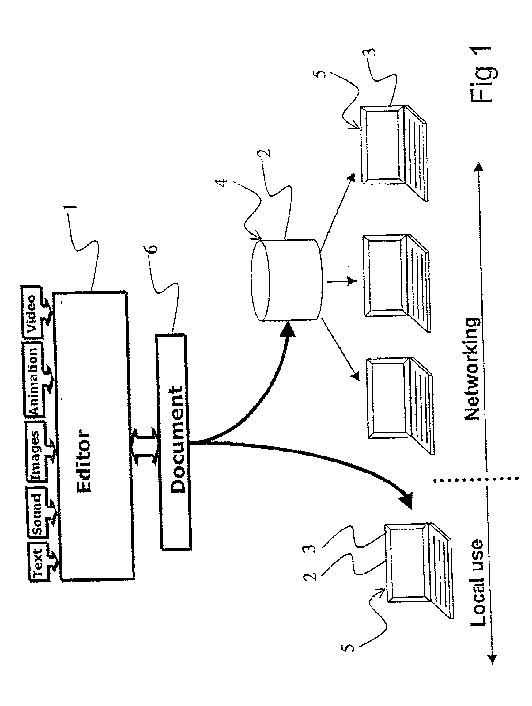 System for generating softskill simulation