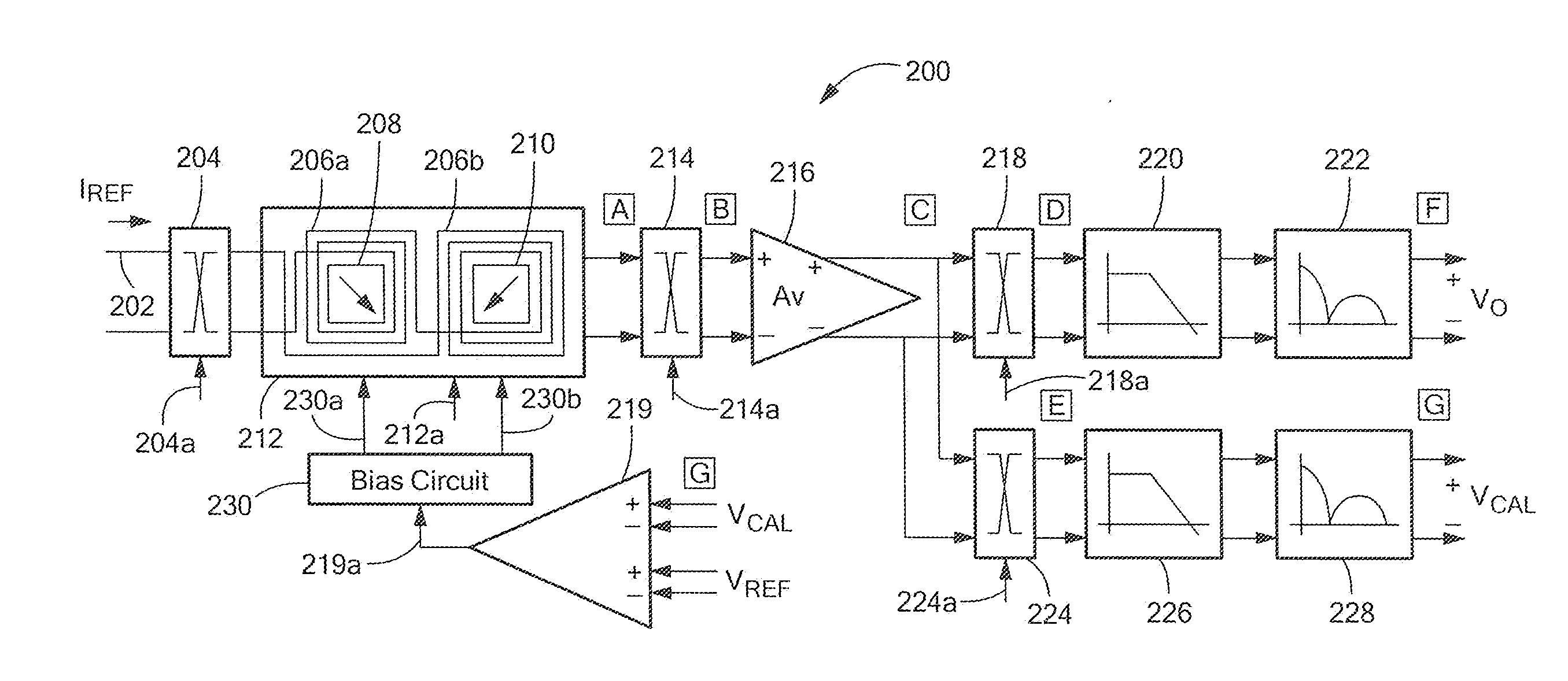 Circuits and Methods for Removing a Gain Offset in a Magnetic Field Sensor