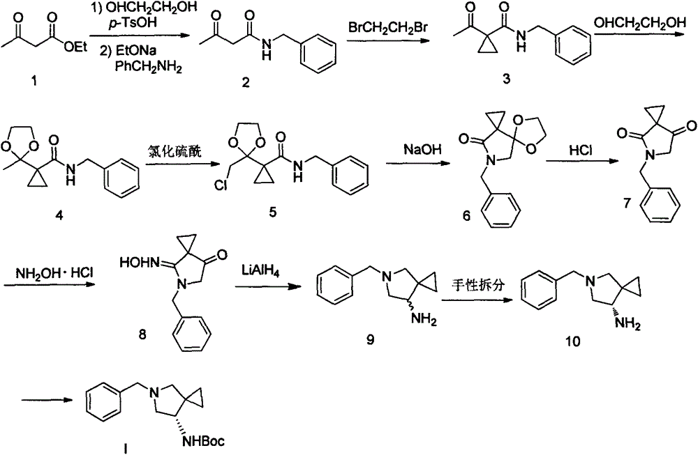 A kind of preparation method of 5-benzyl-7(s)-tert-butoxycarbonylamino-5-azaspiro[2,4]heptane