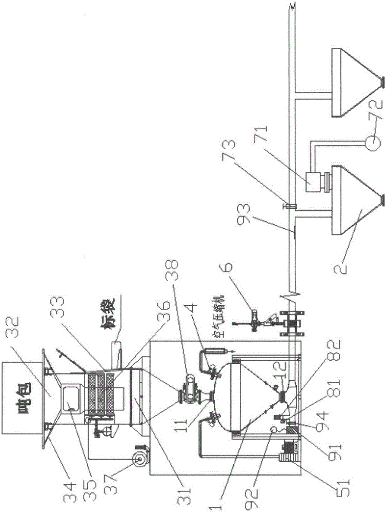 Positive-pressure conveying system device