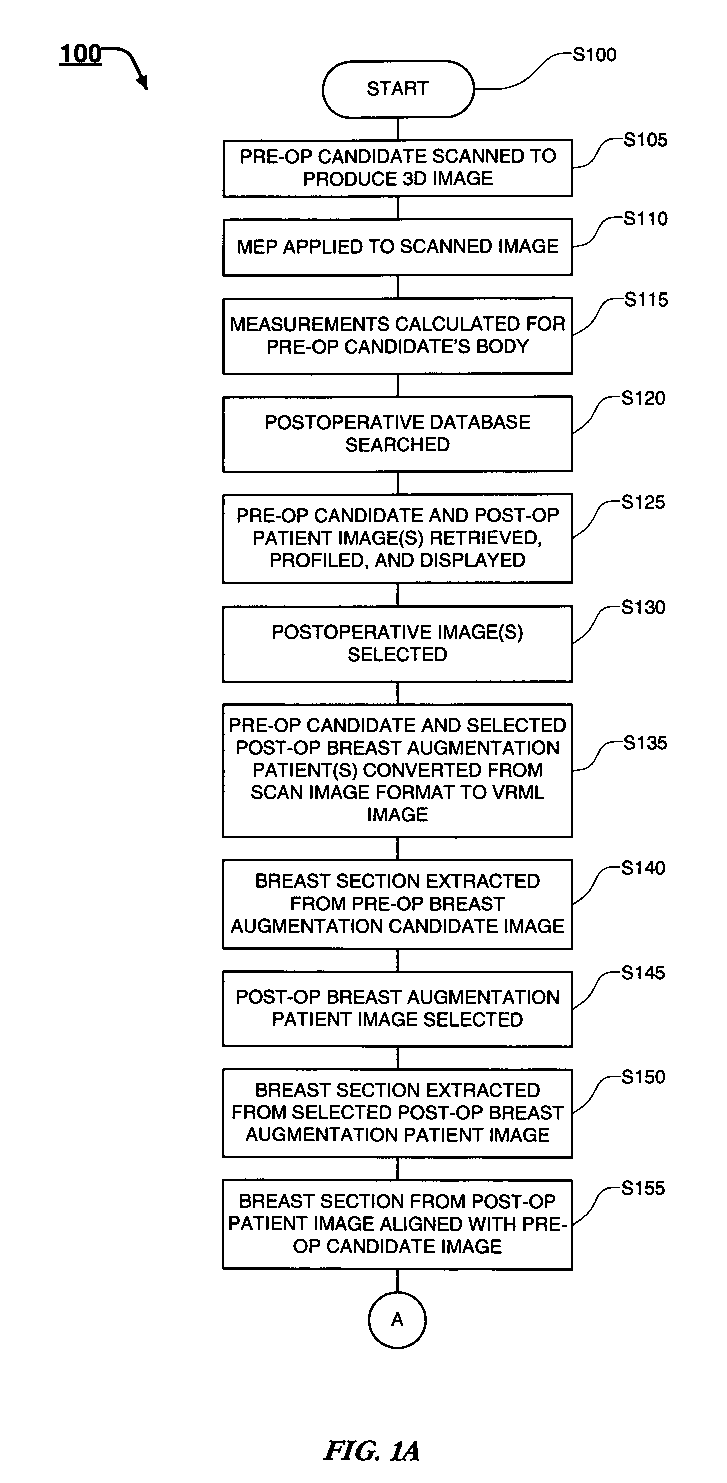 Virtual cosmetic and reconstructive systems, methods, and apparatuses