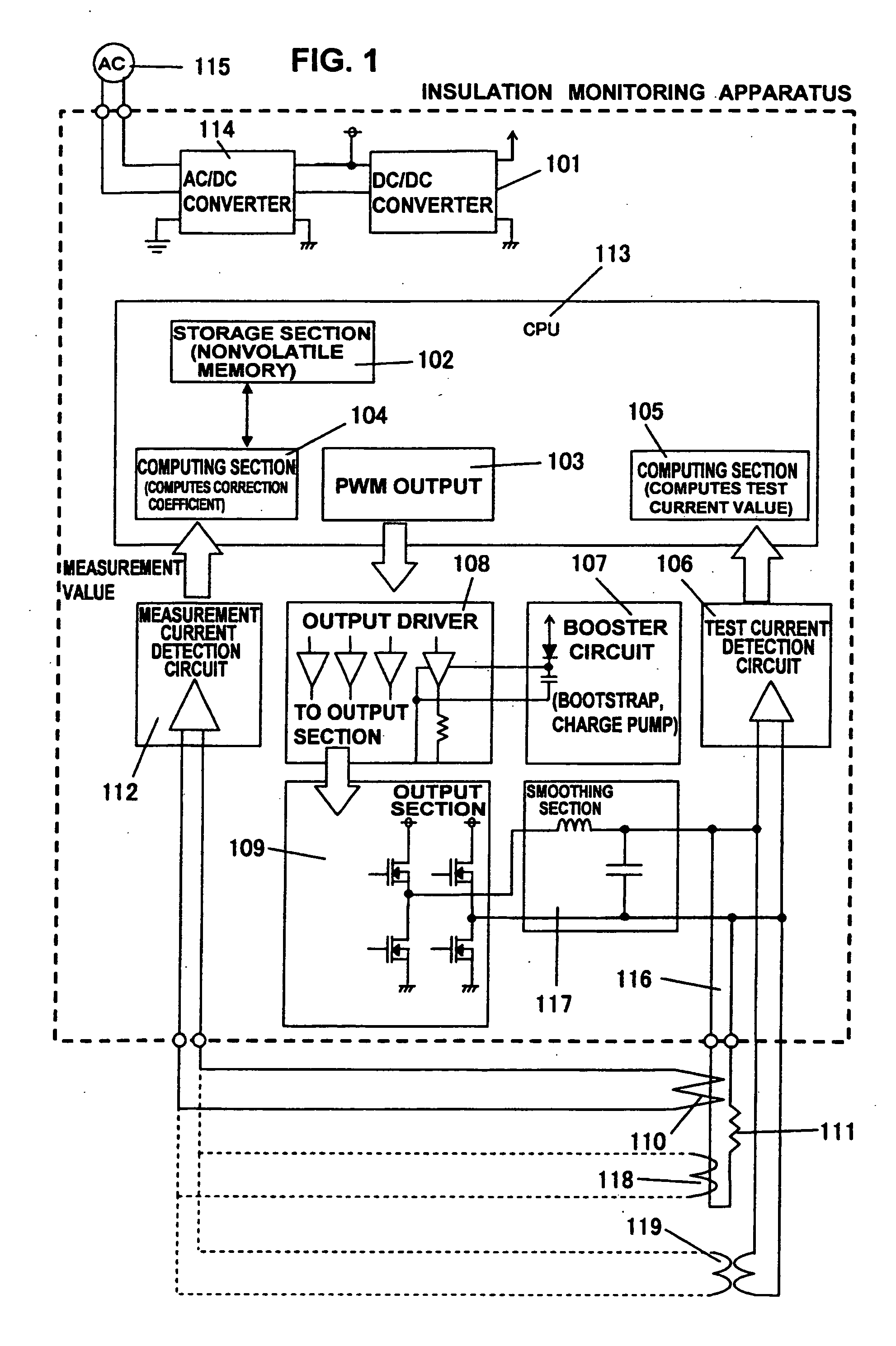 Property monitoring apparatus for current transformer or electric transformer