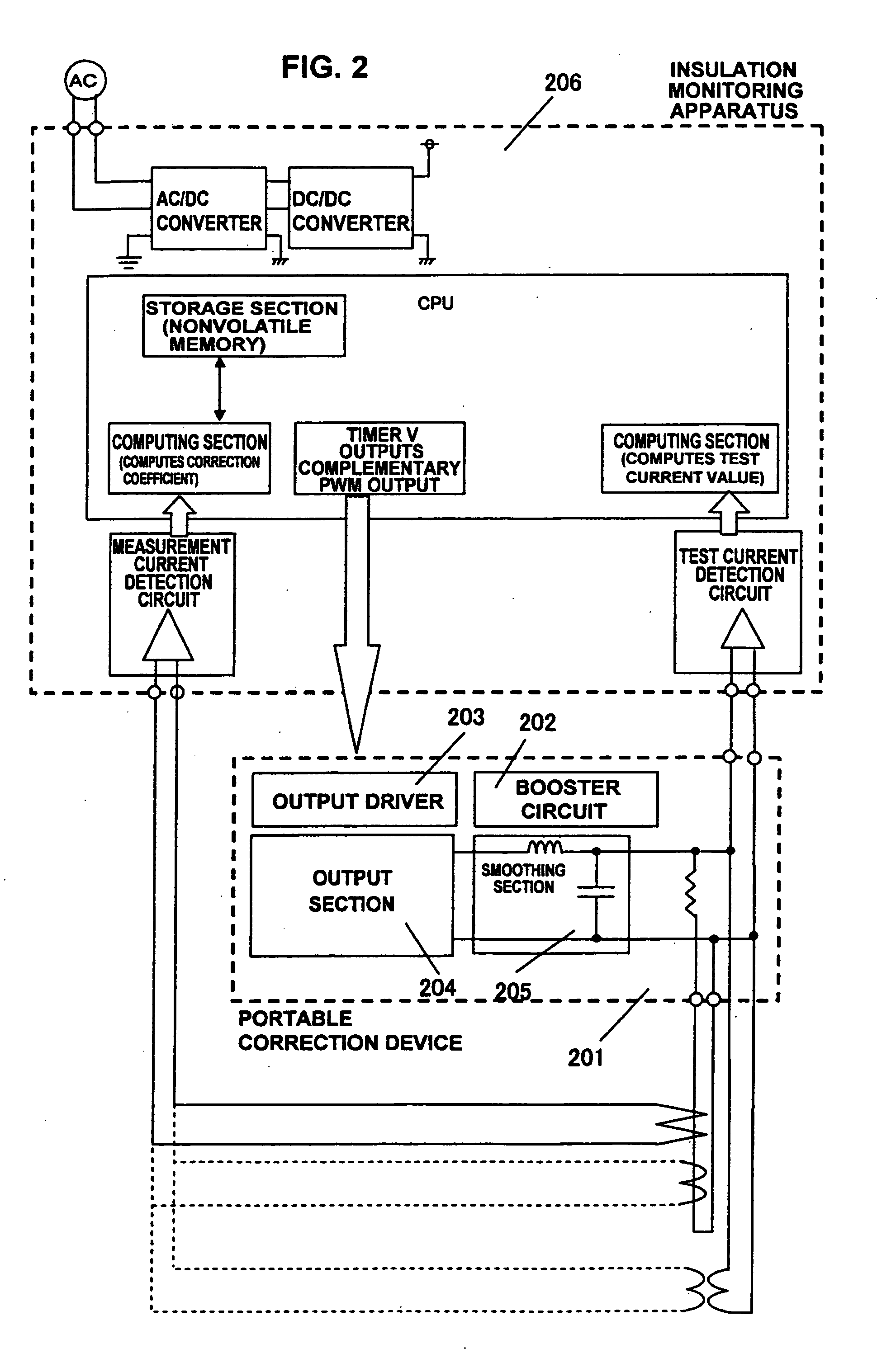 Property monitoring apparatus for current transformer or electric transformer