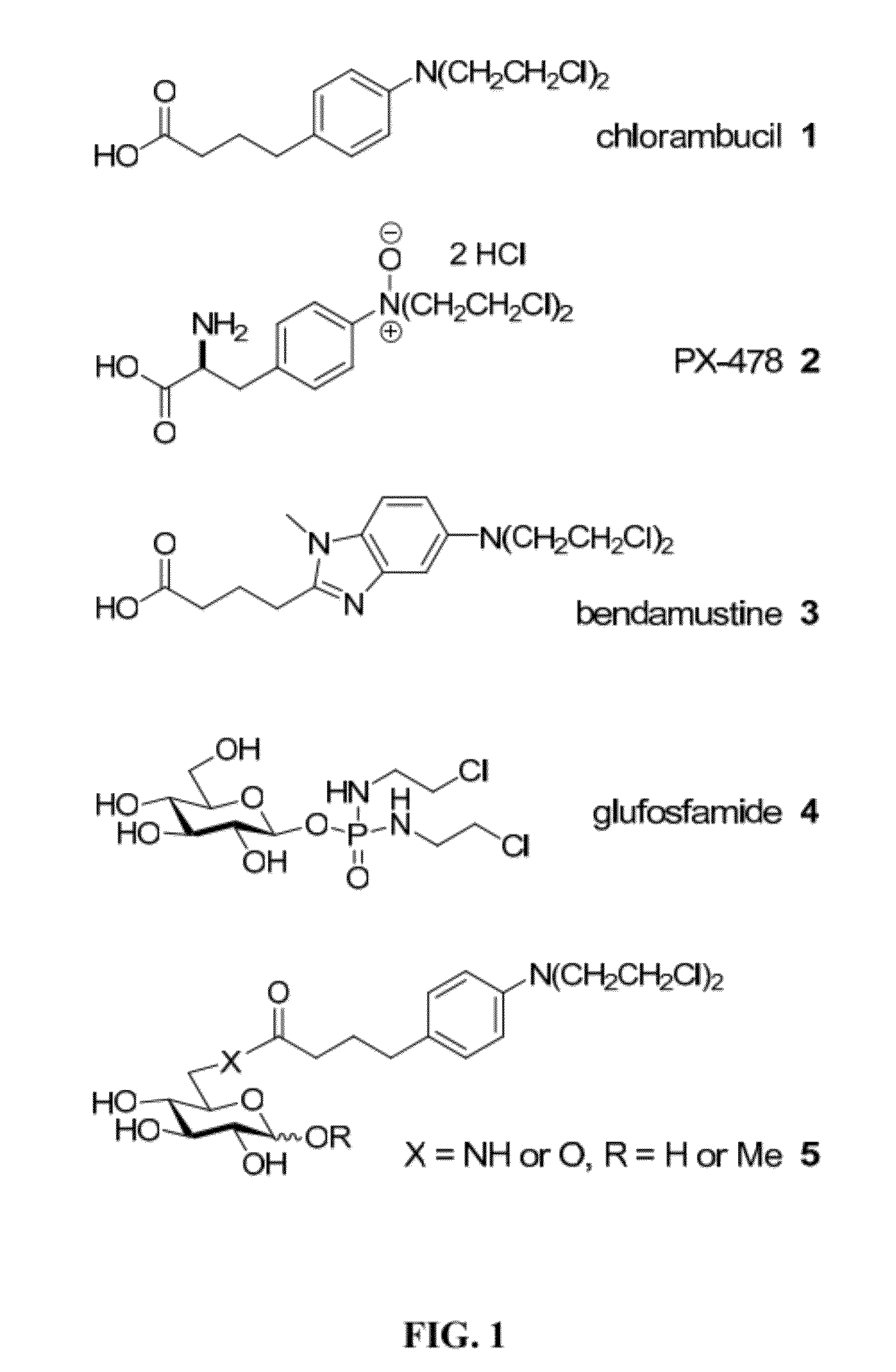 Glycosylated chlorambucil analogs and uses thereof