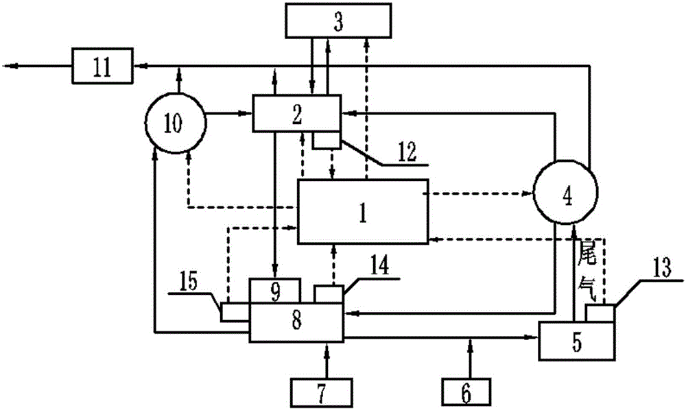 Exhaust waste heat returning system of lithium methoxide battery series-parallel type hybrid electric vehicle