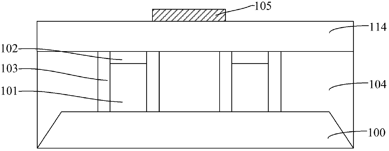 Formation method of semiconductor structure