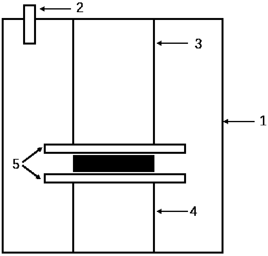 A device and method for assisting radiofrequency glow discharge of a flat plate by an atmospheric pressure pulse