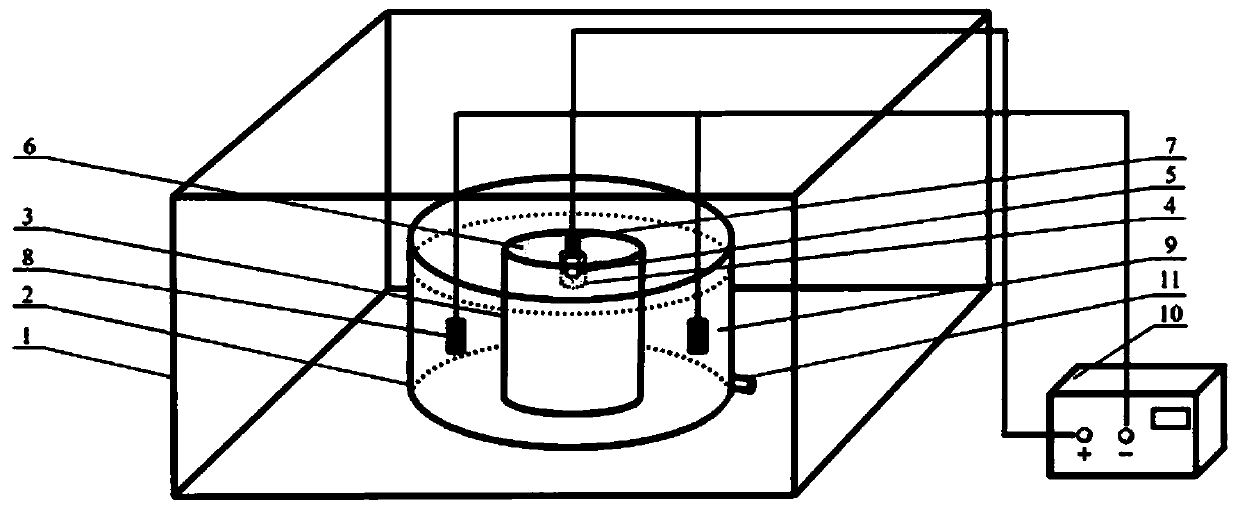 Device and method for testing low-temperature sulfate attack resistant performance of solid concrete