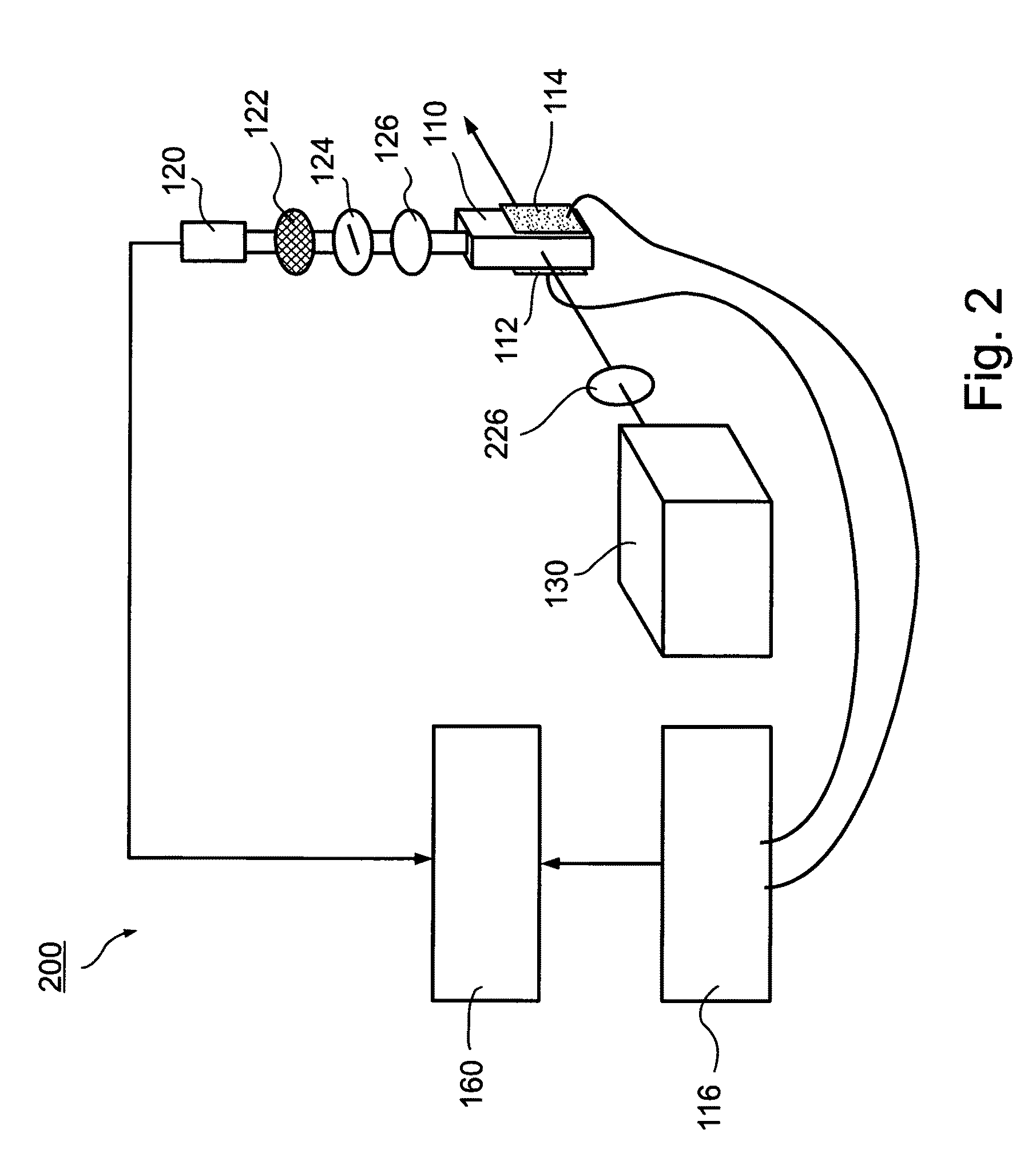 Method and system for detecting a target within a polupation of molecules