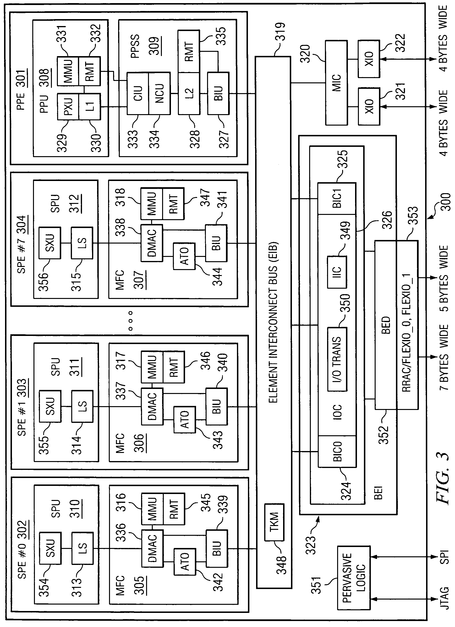 Generation of software thermal profiles executed on a set of processors using thermal sampling
