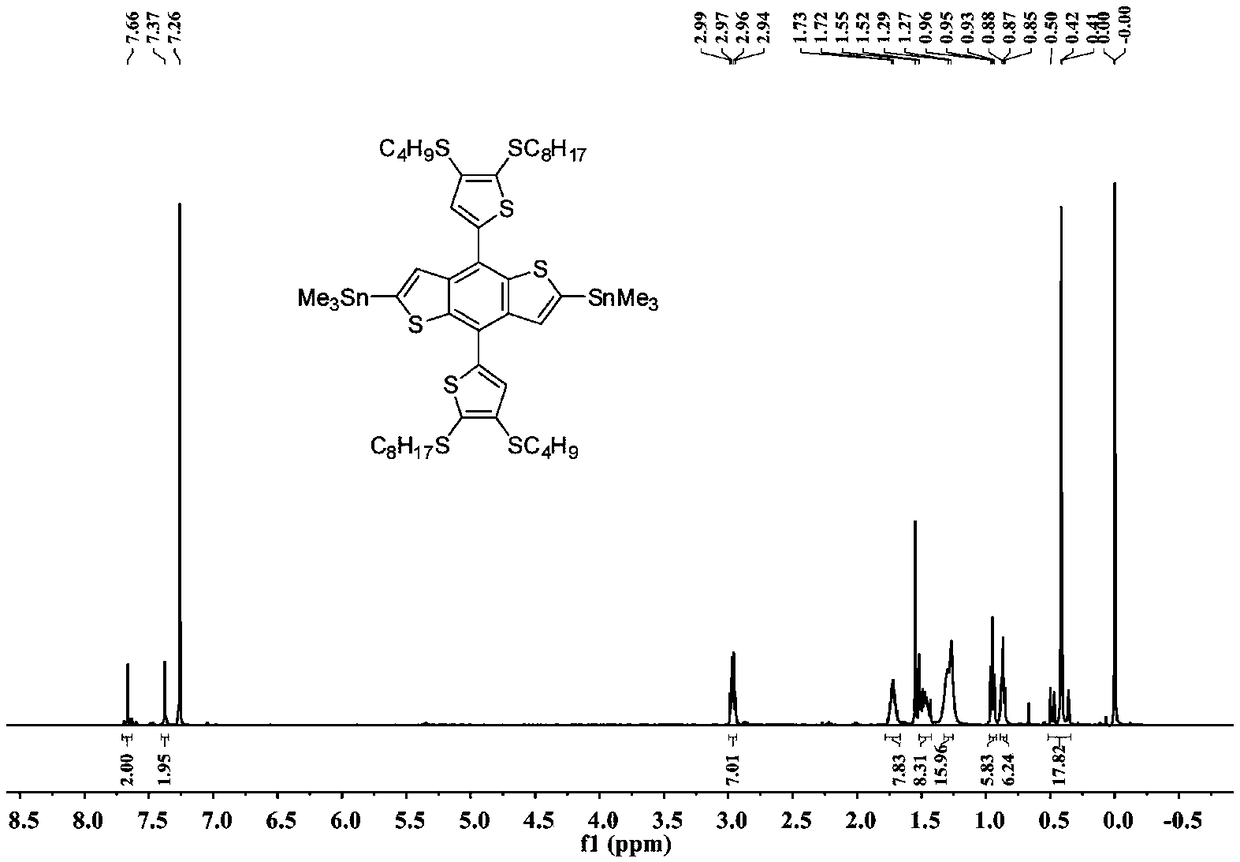 Two-dimensional conjugated polymer electron donor material containing disulfhydryl substituted side chain