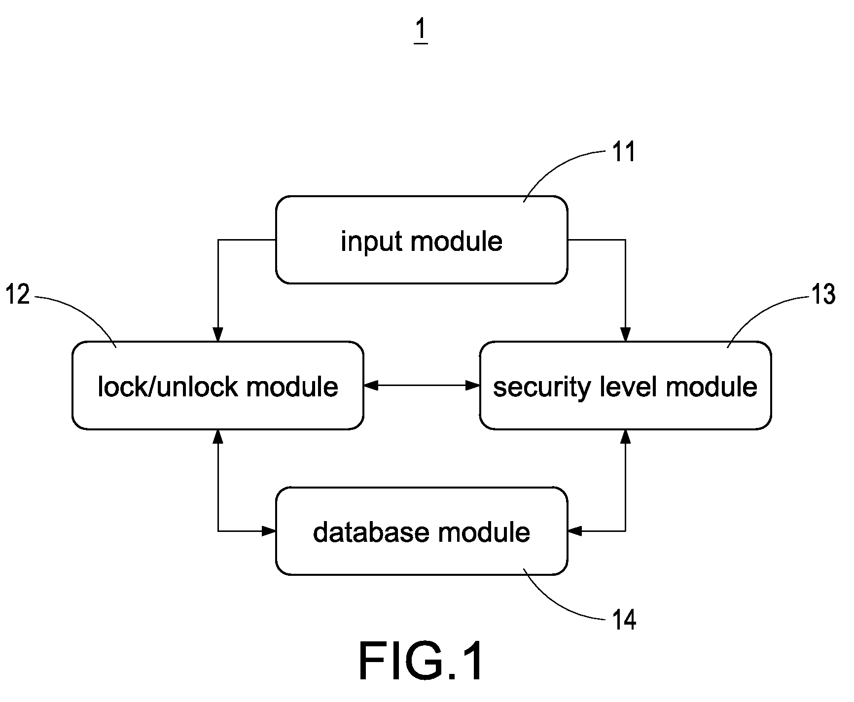 Image password authentication system of portable electronic apparatus and method for the same