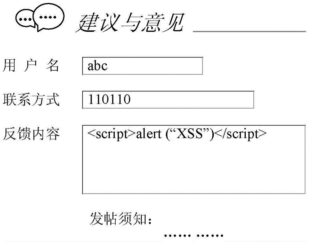 XSS vulnerability detection method and device