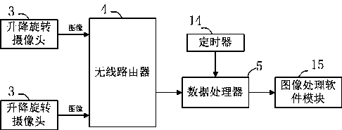 Closed type cultivation plant growth continuously monitoring simple system and monitoring method thereof