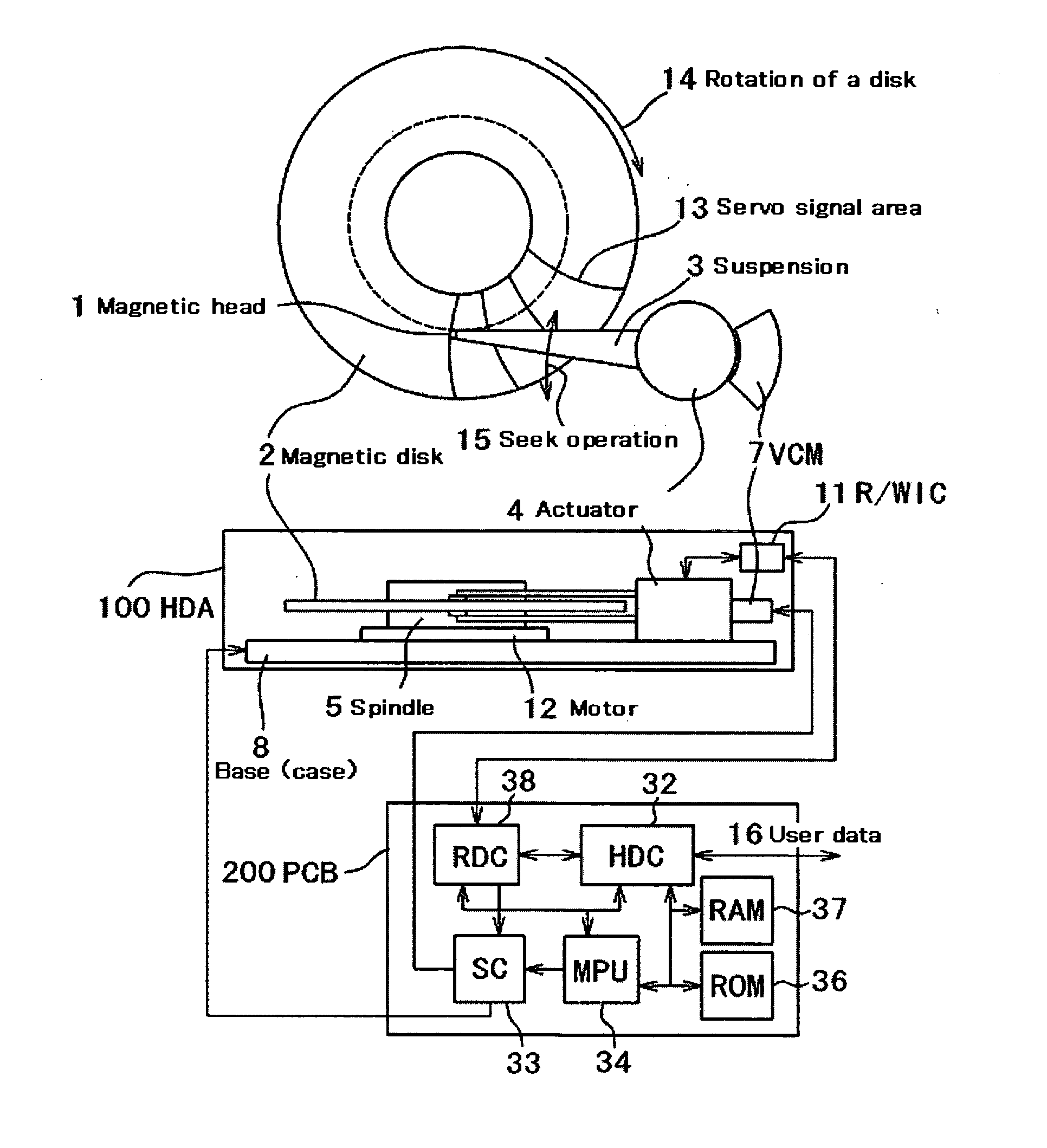 Method for formatting data sectors on magnetic disk, and magnetic disk drive