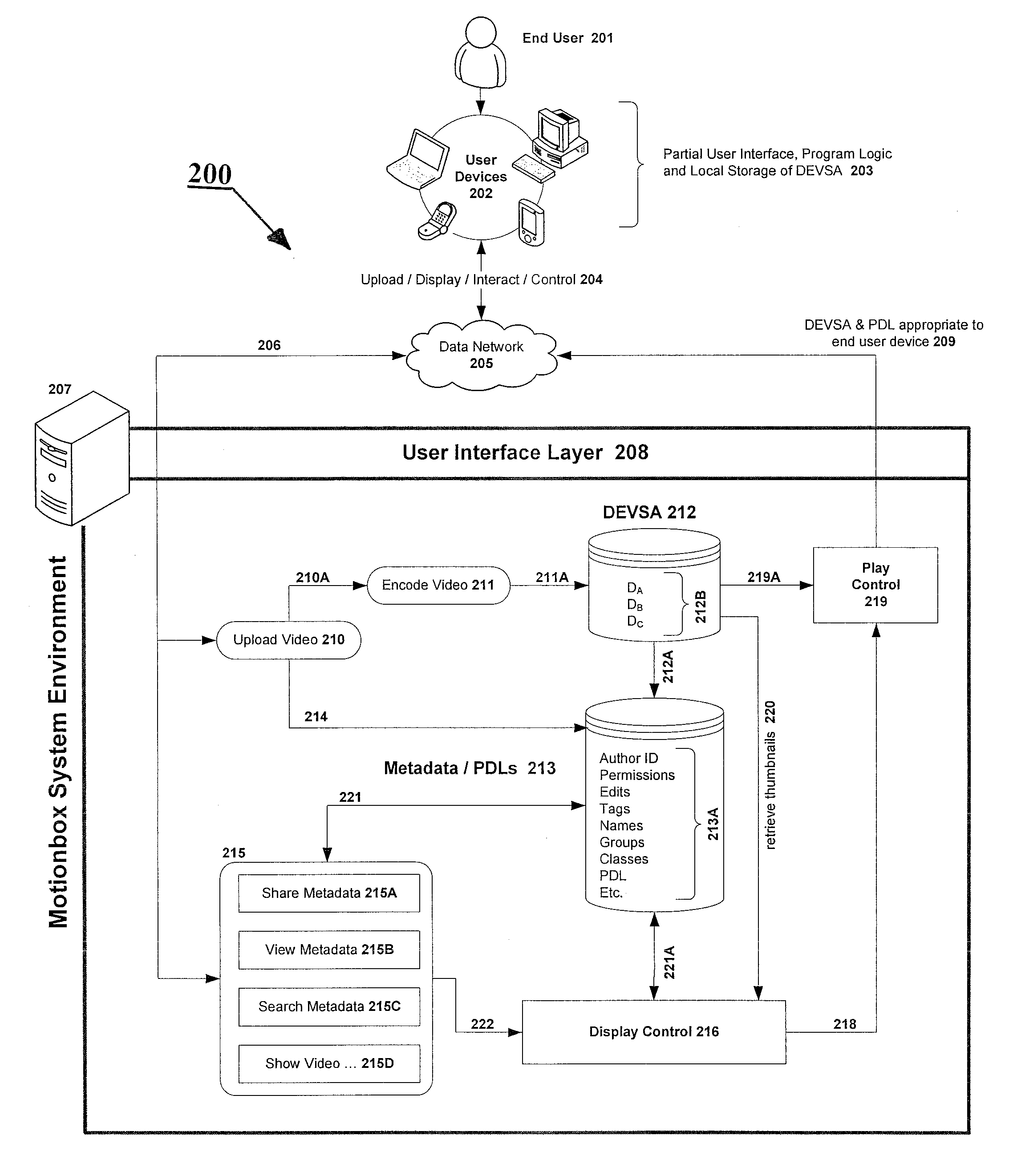 System for individual and group editing of networked time-based media