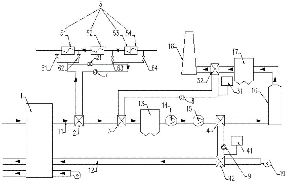 Emission reduction and energy saving system capable of omitting GGH