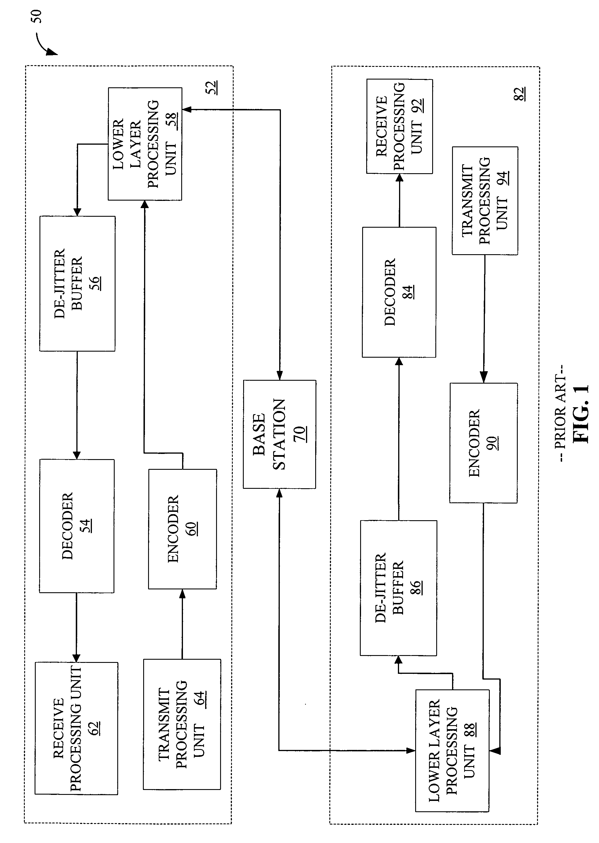 Method and apparatus for flexible packet selection in a wireless communication system