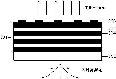 Thin film type optical collimator on basis of surface plasmon polaritons