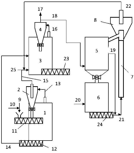 Biomass microwave gasification utilization method and system