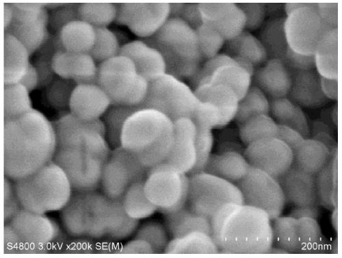 NH4Yb2F7-based nanoparticles and preparation method and application thereof