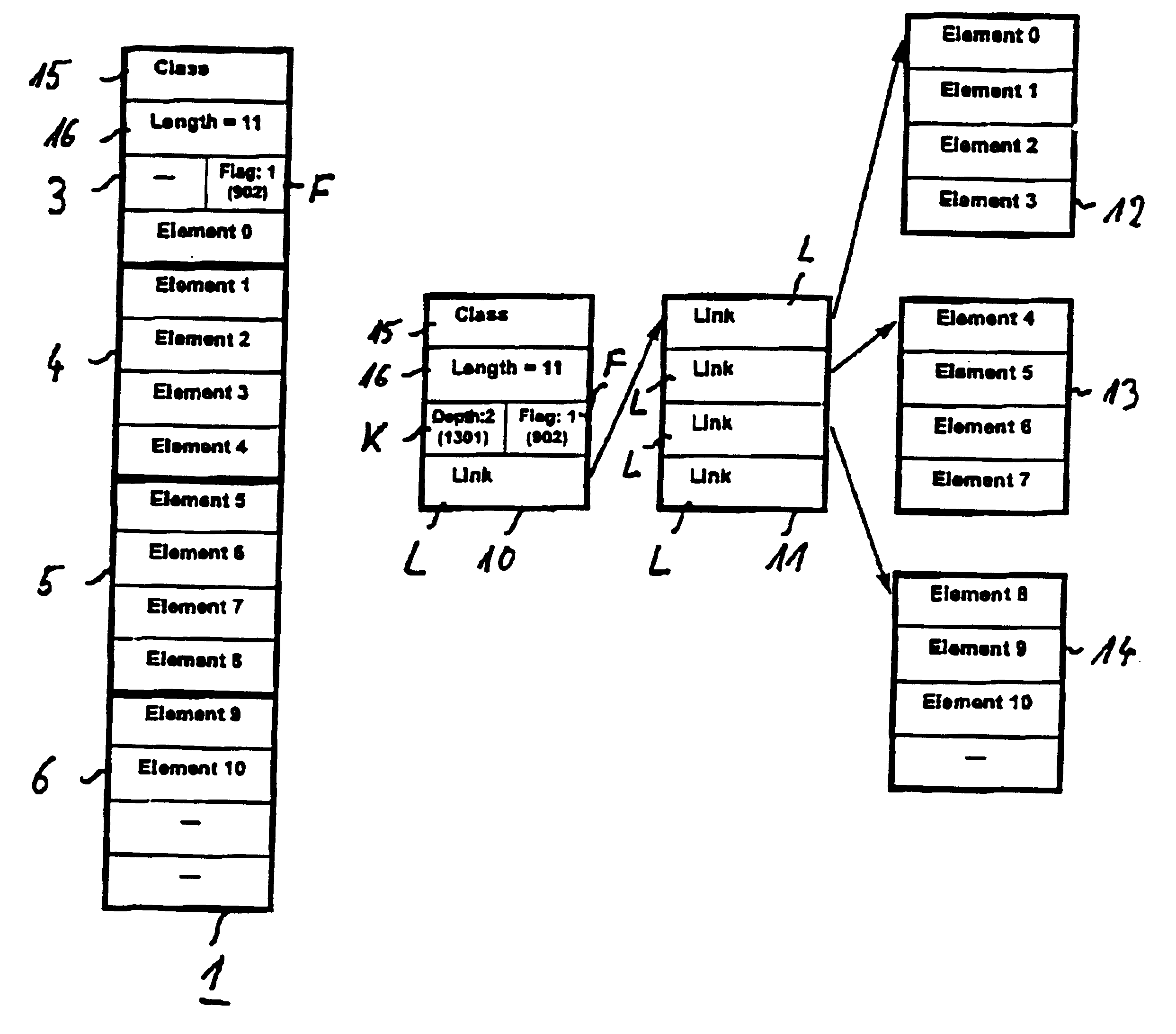 Method of dynamically allocating a memory