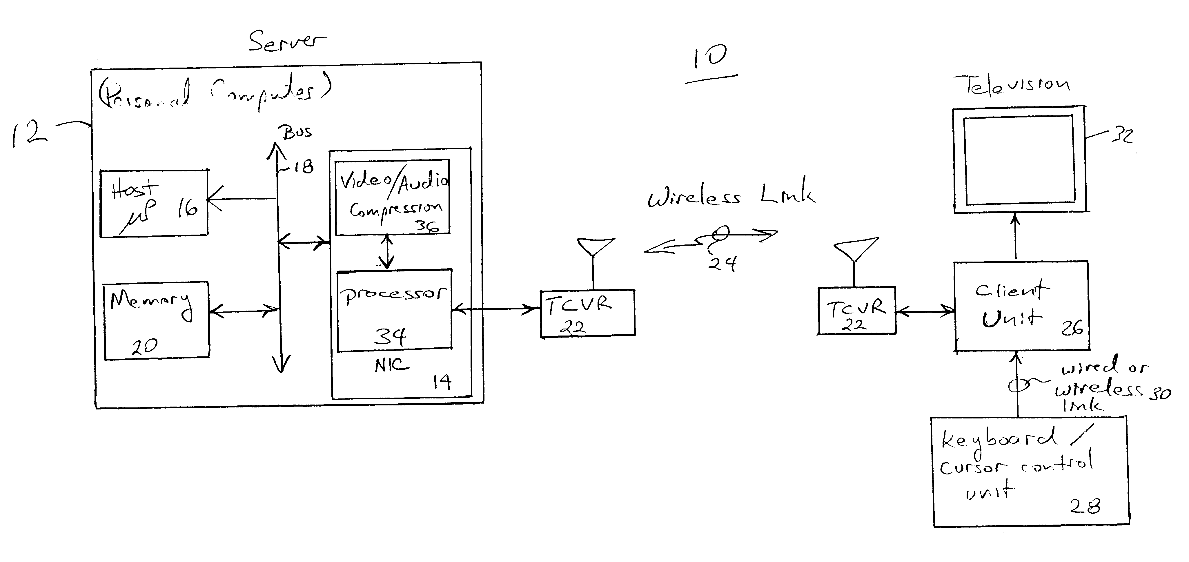 Method and apparatus for transferring isocronous data within a wireless computer network