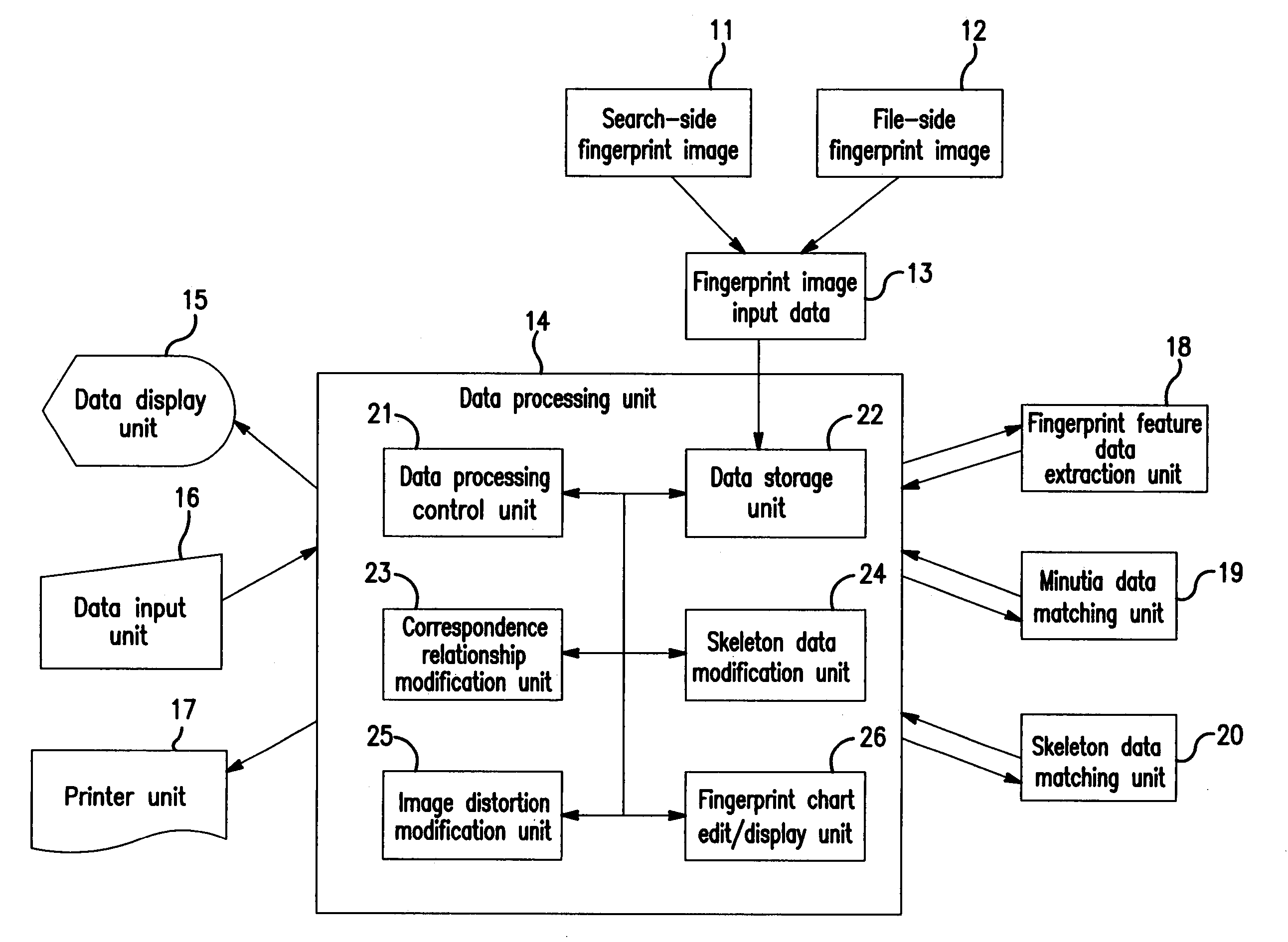 Method and apparatus for analyzing streaked pattern image