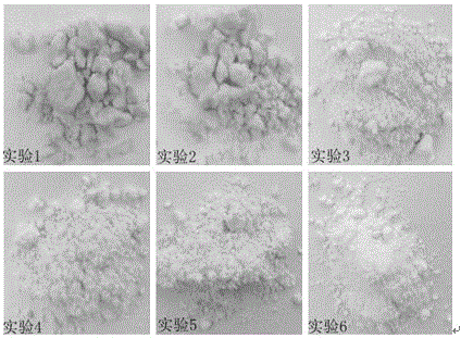 A kind of low surface energy self-polishing type polyurethane marine antifouling coating and preparation method thereof