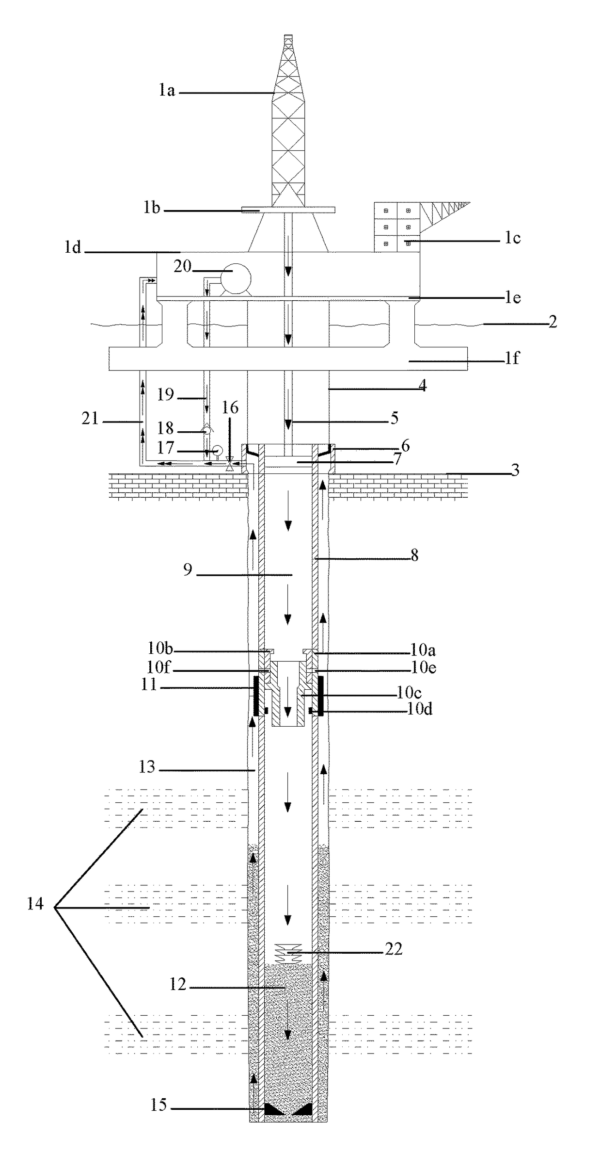 Wellbore pressure control system and method for offshore well cementation stages
