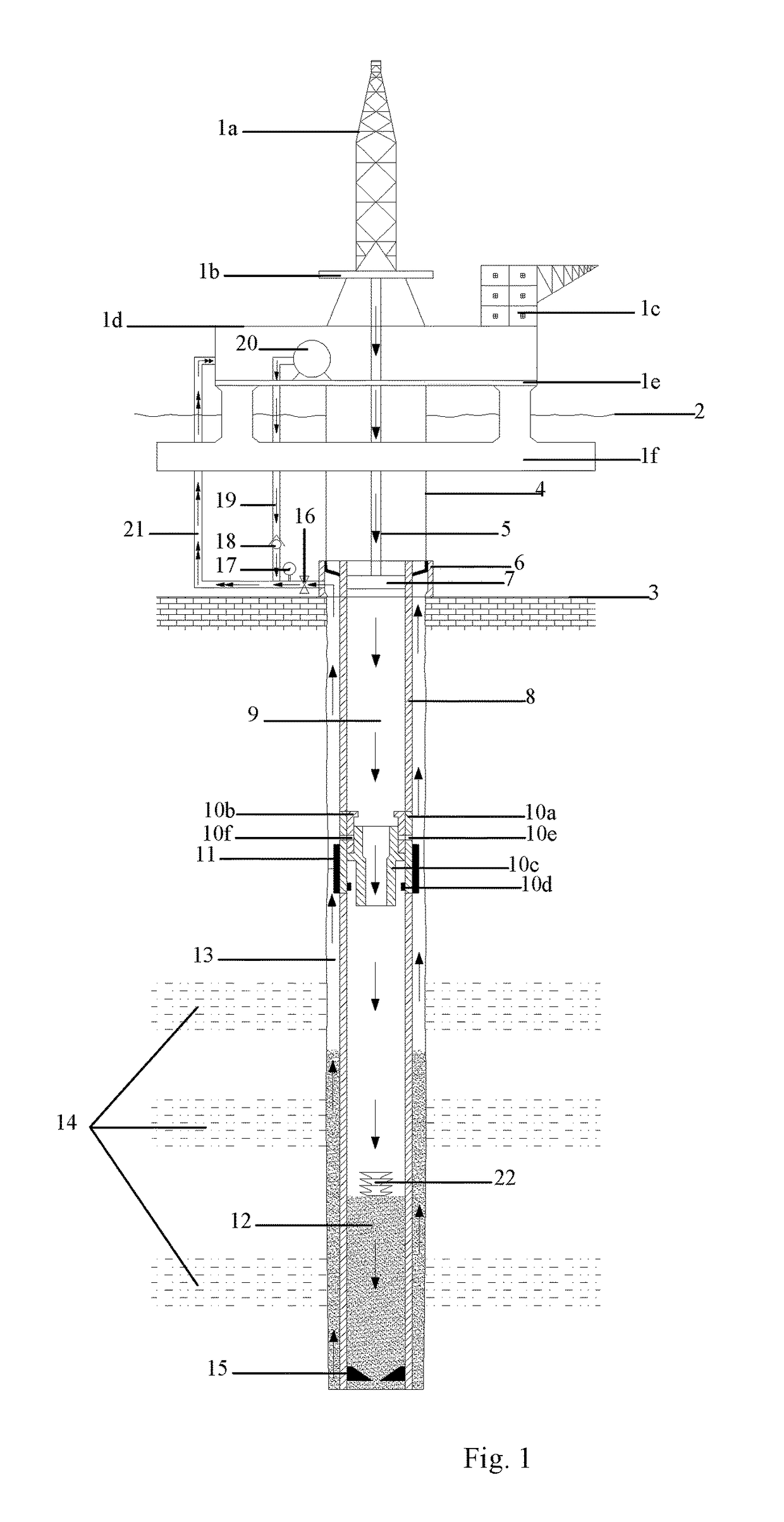 Wellbore pressure control system and method for offshore well cementation stages