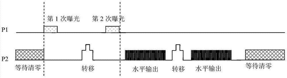 A super high-speed dual-frame image acquisition method