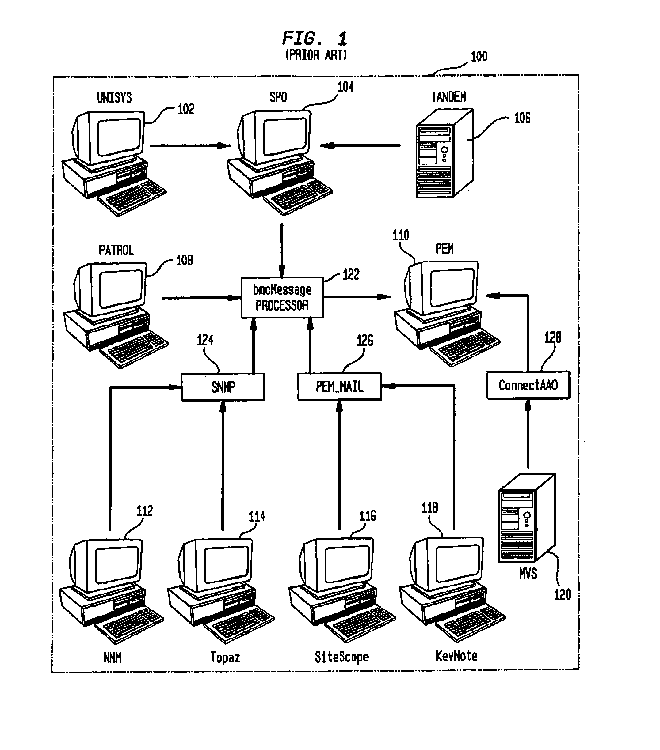 System and method for providing common event format using alert index