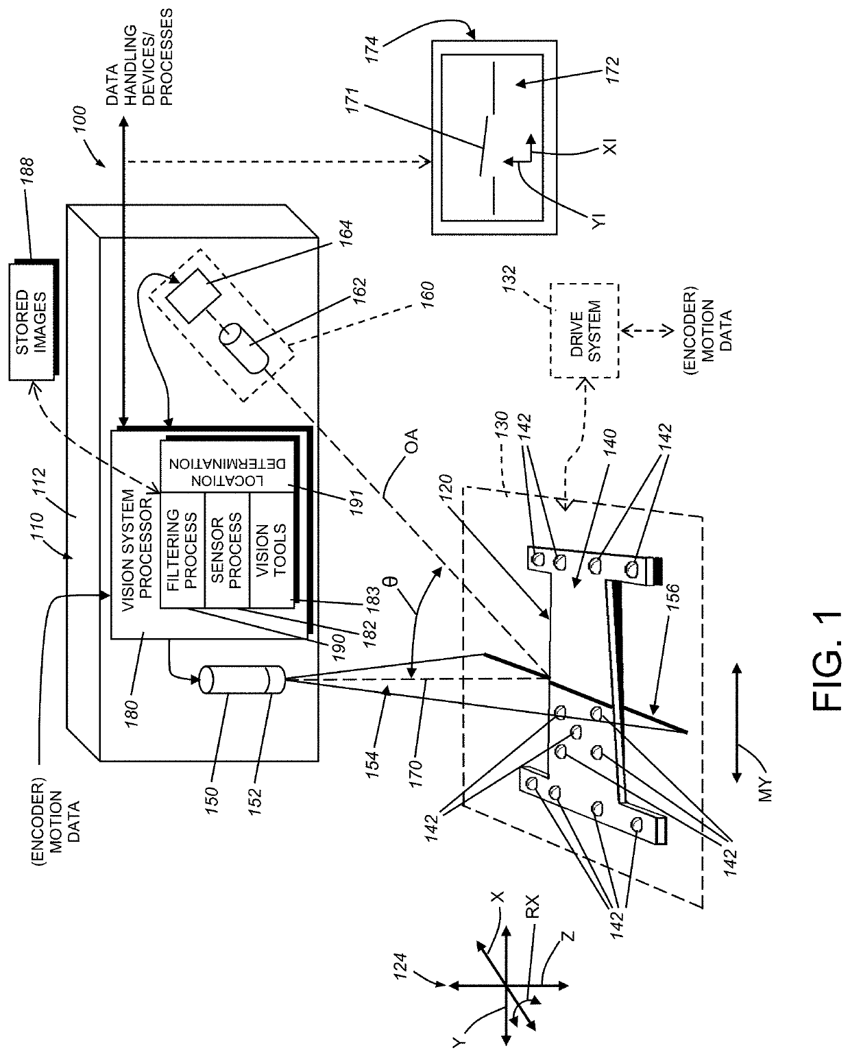 System and method for determining 3D surface features and irregularities on an object