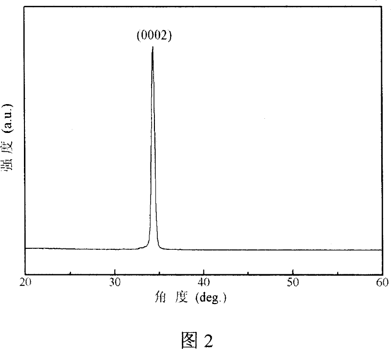 Sb doped P-type ZnO crystal film and preparation method thereof