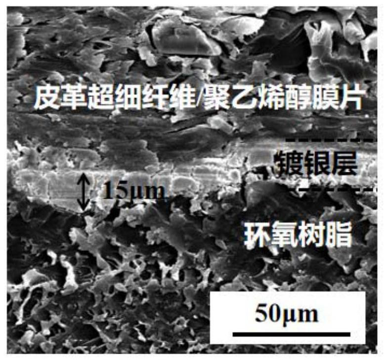 Waste leather superfine fiber and its high electromagnetic shielding material composited with polyvinyl alcohol and their preparation method