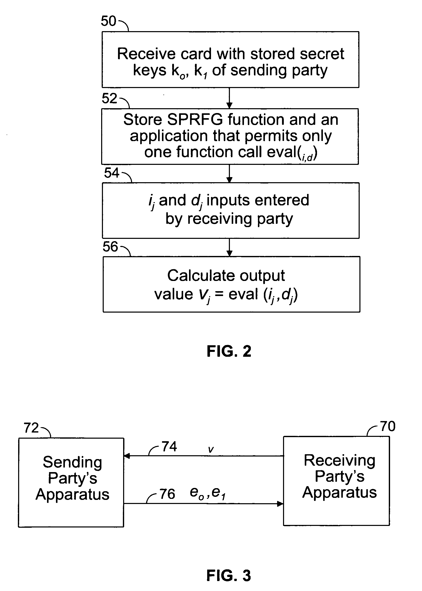 Method of efficient secure function evaluation using resettable tamper-resistant hardware tokens