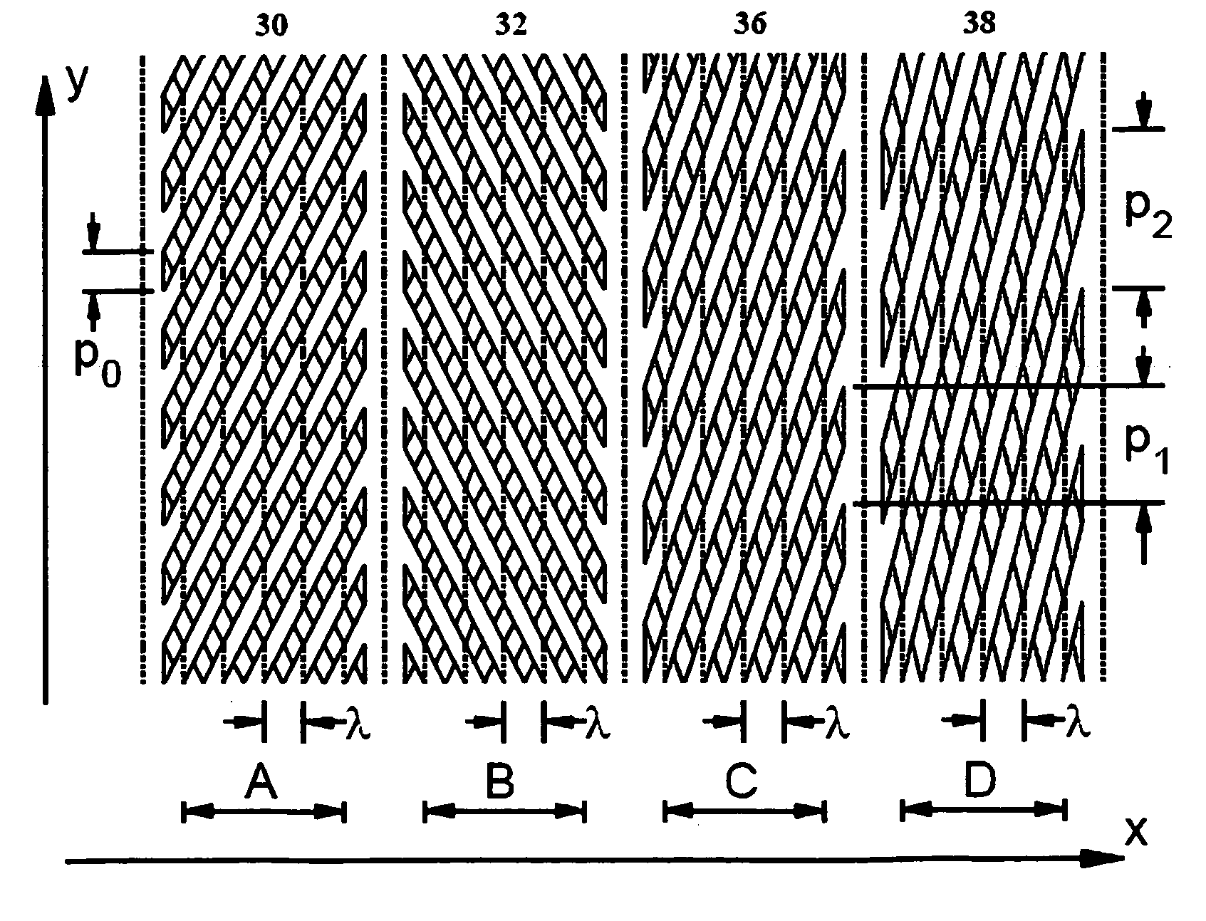 Compound phase encoding for printed servo patterns