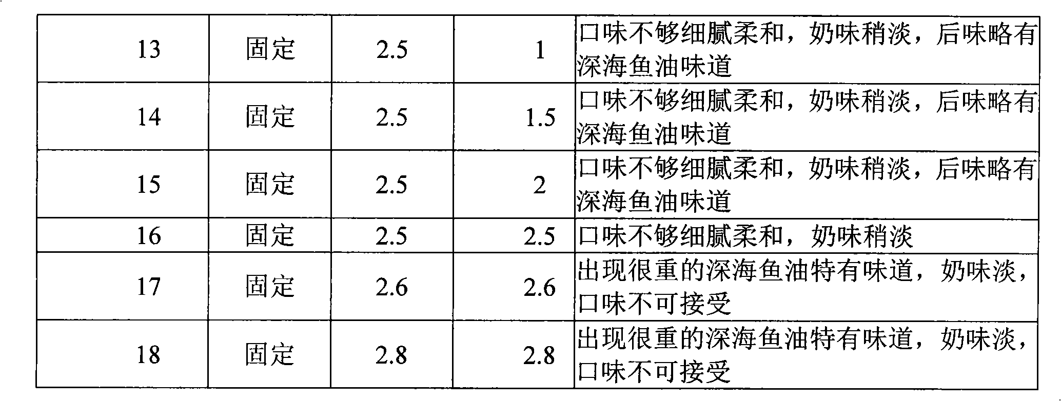Frozen drink with deep sea fish oil and preparation method thereof