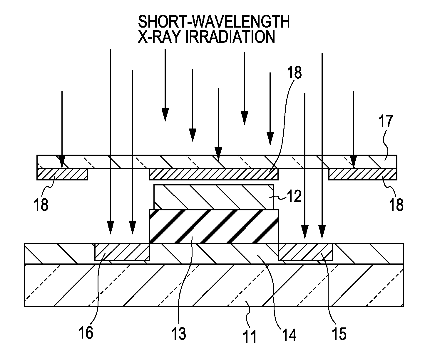 Method of fabricating oxide semiconductor device