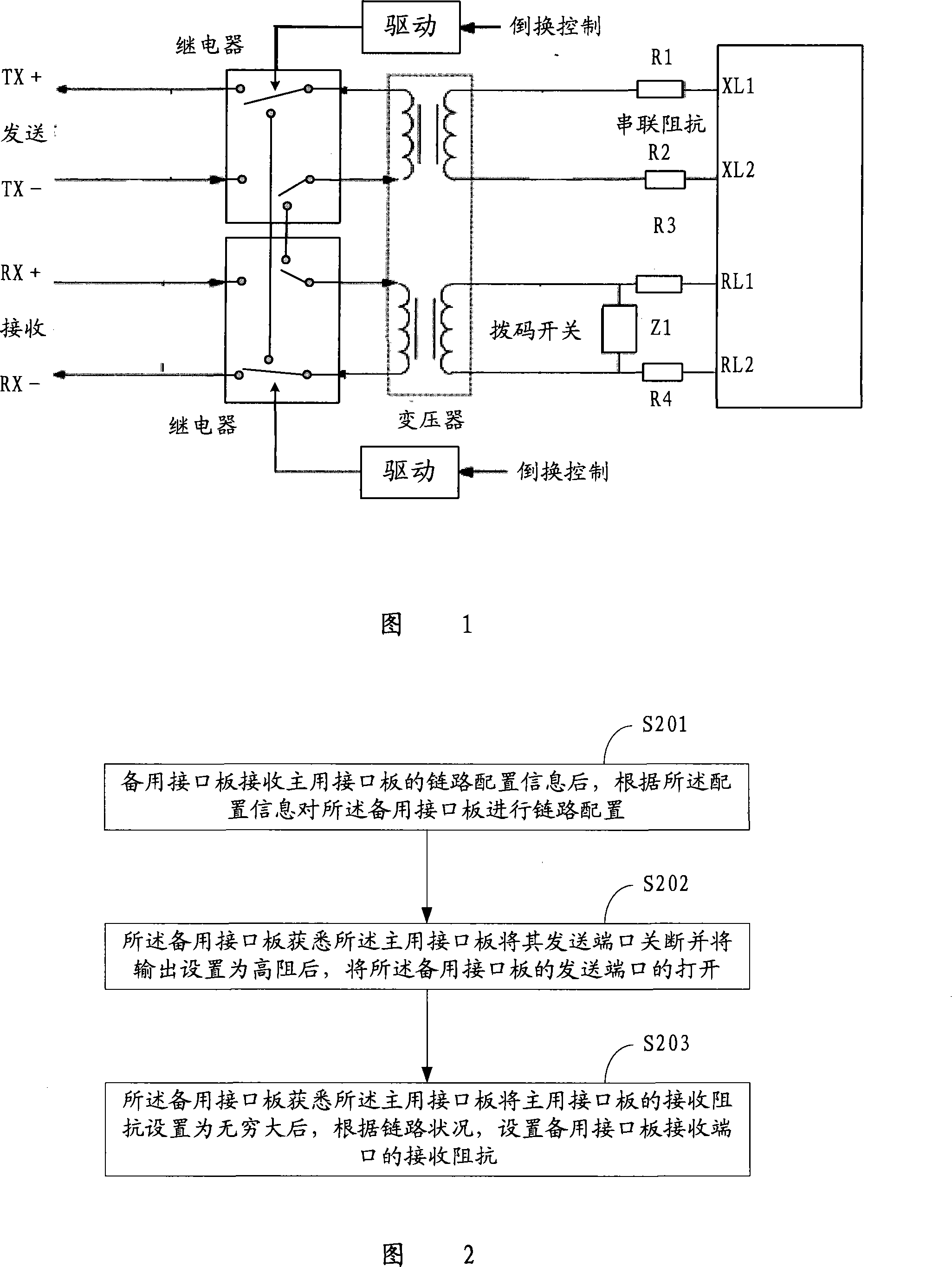 Method and system for master/slave switching of interface board and its implementation interface board