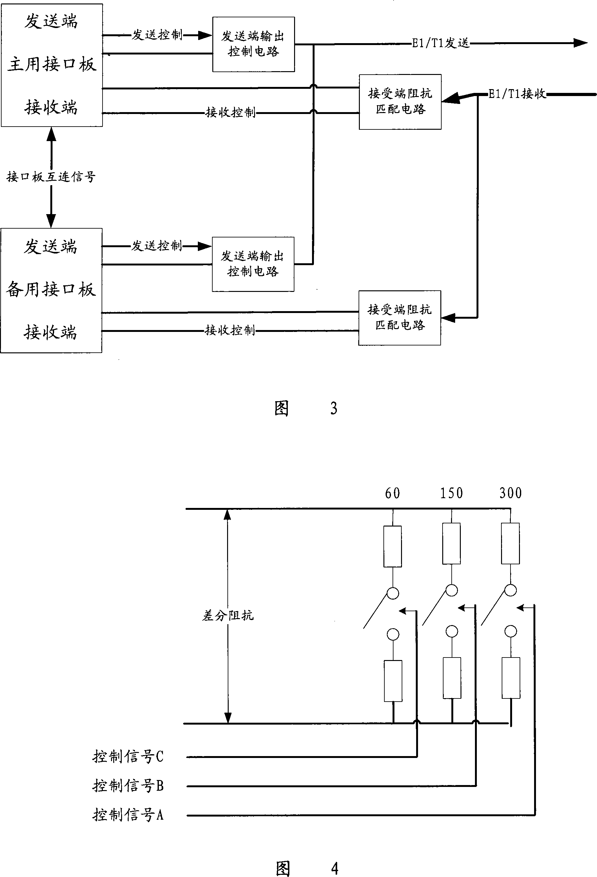 Method and system for master/slave switching of interface board and its implementation interface board