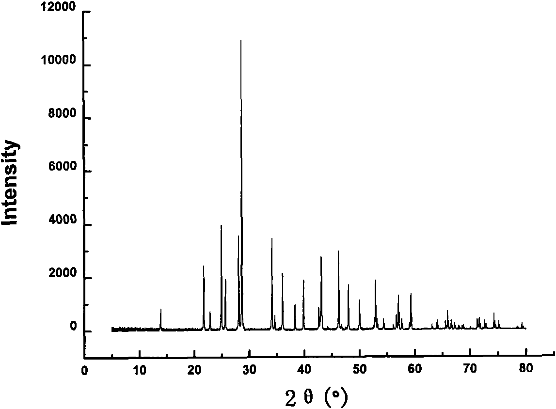 Compound potassium lead borophosphate nonlinear optical crystal as well as preparation method and application thereof
